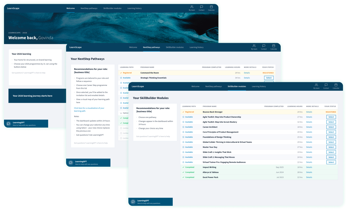 Three final Tableau screens